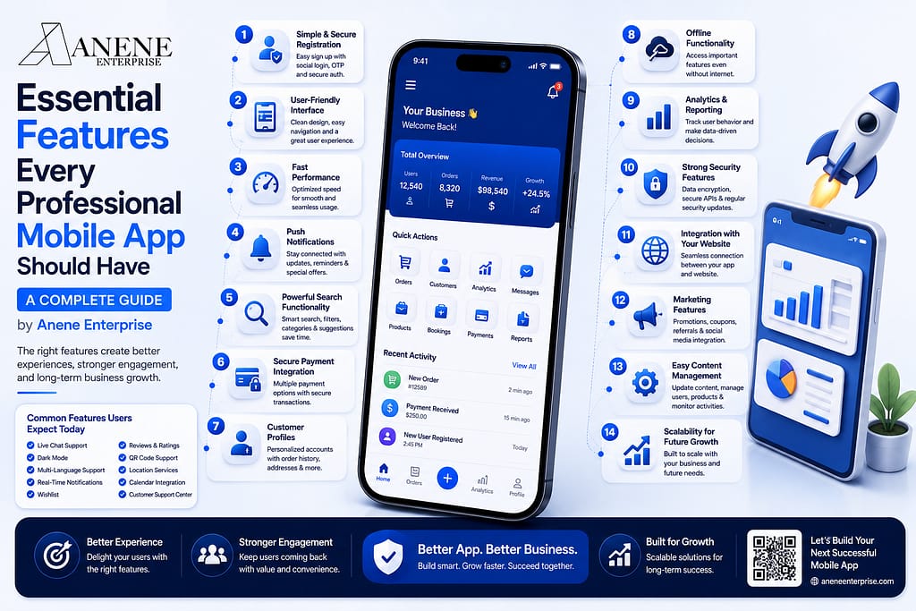 Essential Features Every Professional Mobile App