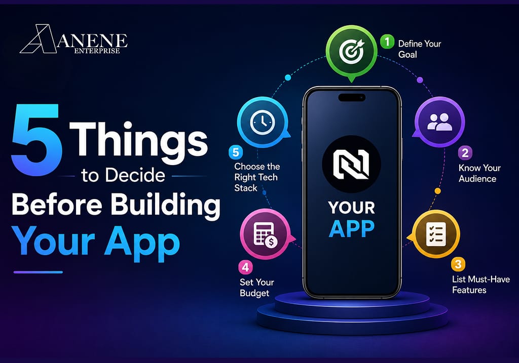 Anene Enterprise