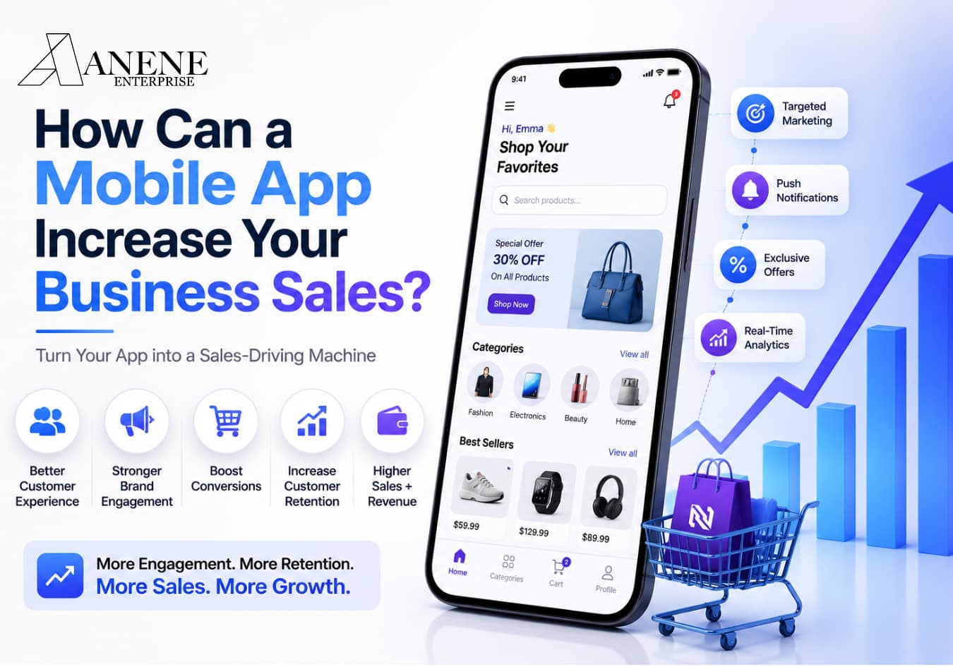 Grow you Busines