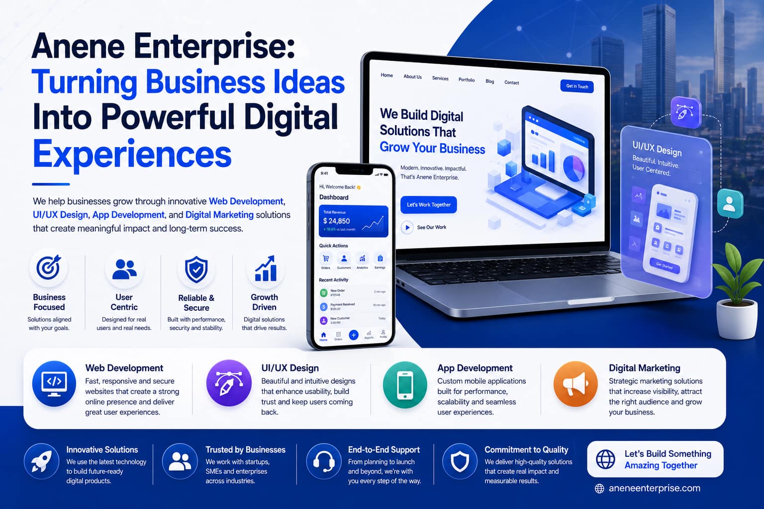 Turning Business Ideas Into Powerful Digital Experiences