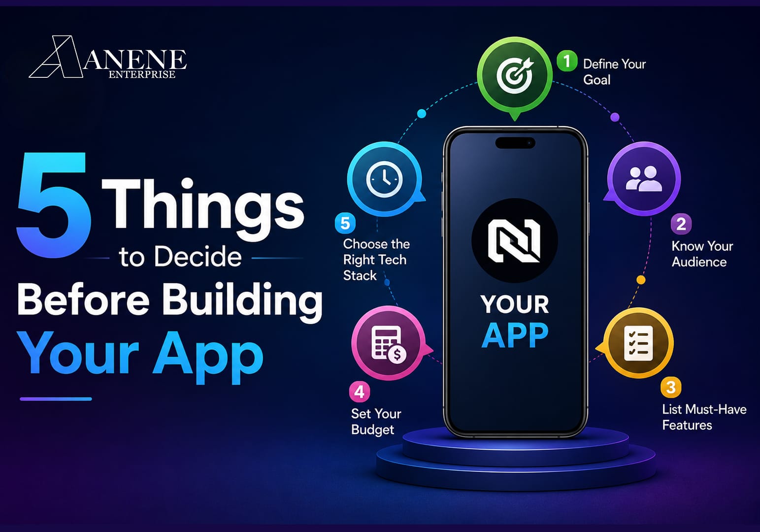 Anene Enterprise